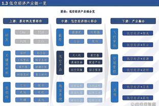 万博体育网上平台登录截图2